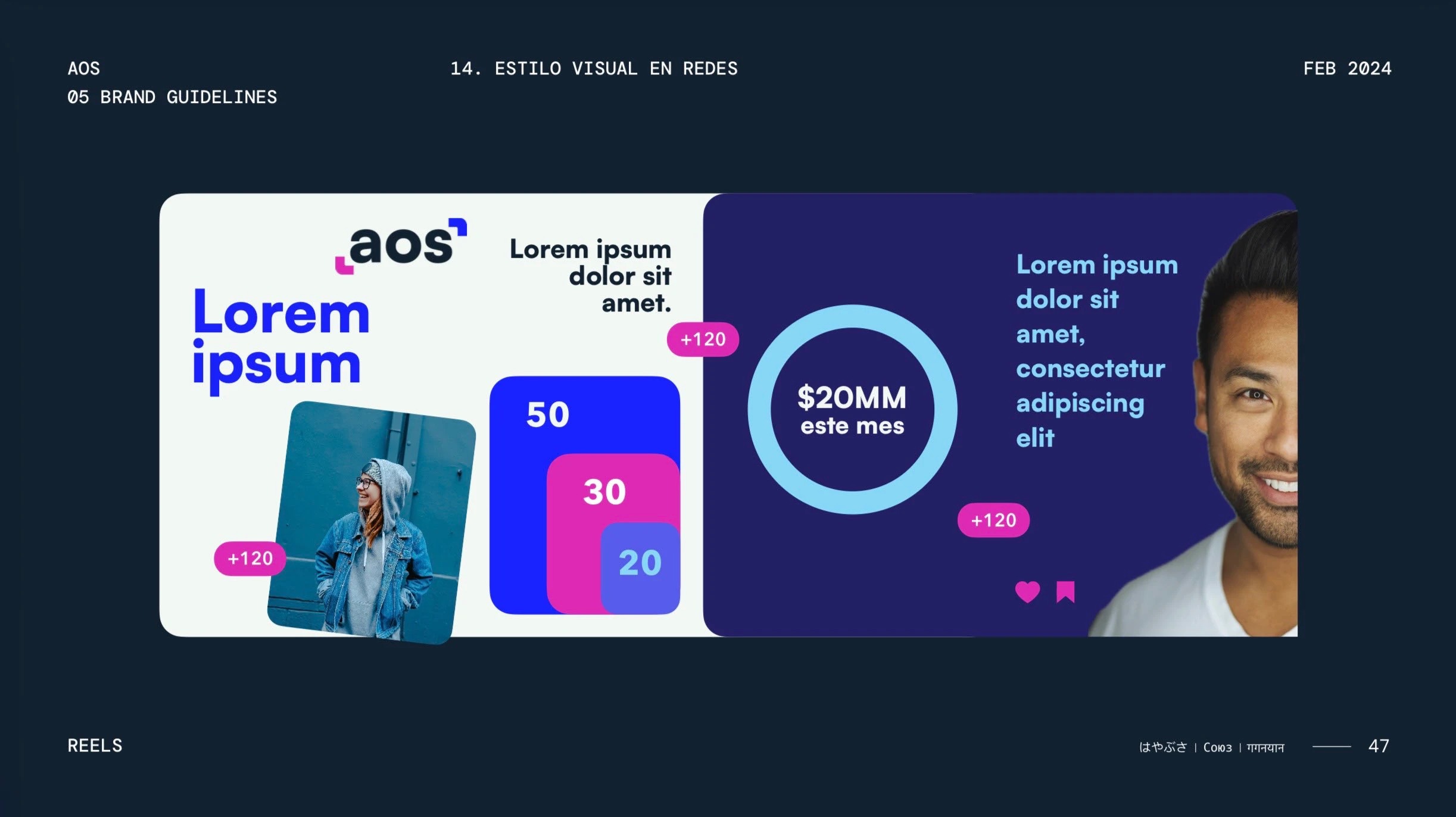 AOS — imagen 4